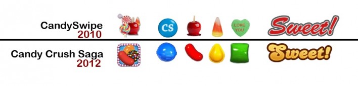 candy swipe comparison
