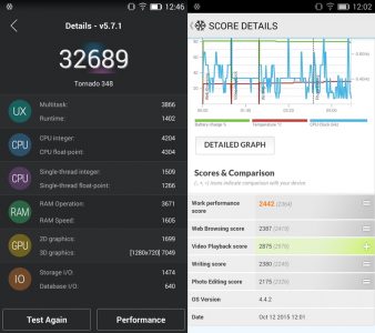Decent scores for a mid range smartphone.
