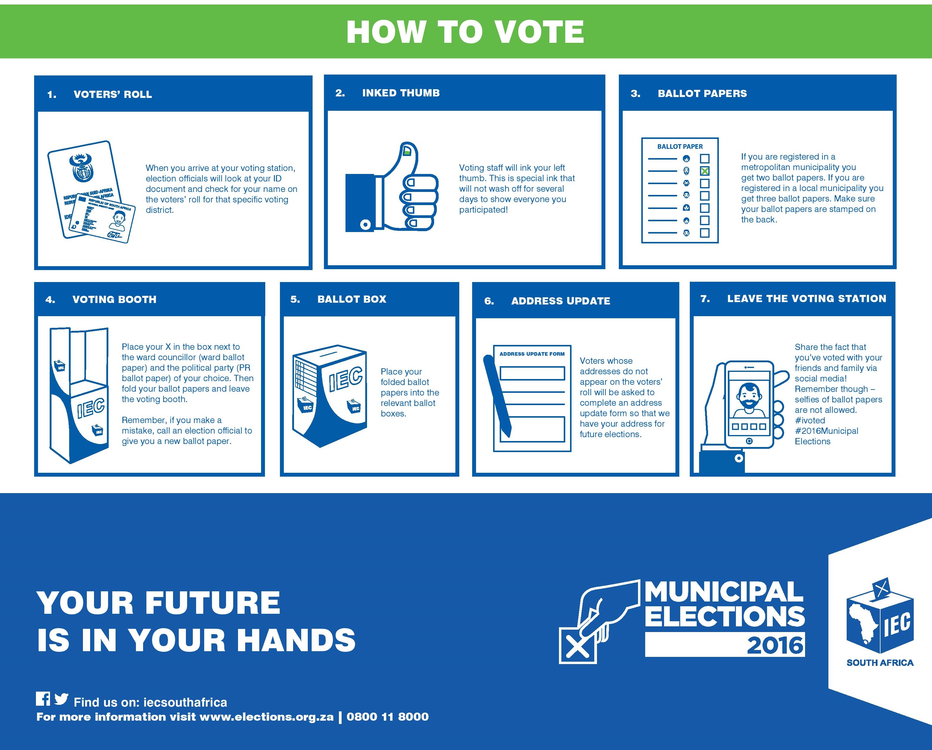 Poster - Are you ready to vote-page-001