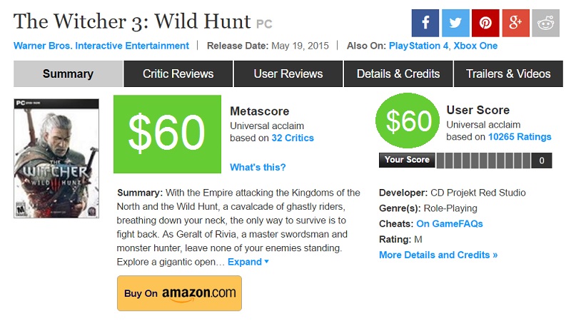 Rate Videogames The Witcher 3 Metacritic 2