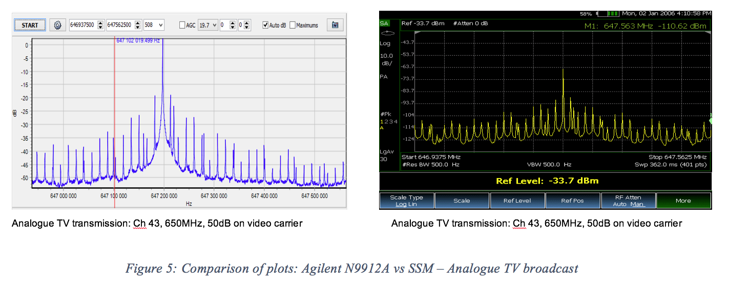 Scans from Hislop's R1000 sensor versus those from am R130K one.