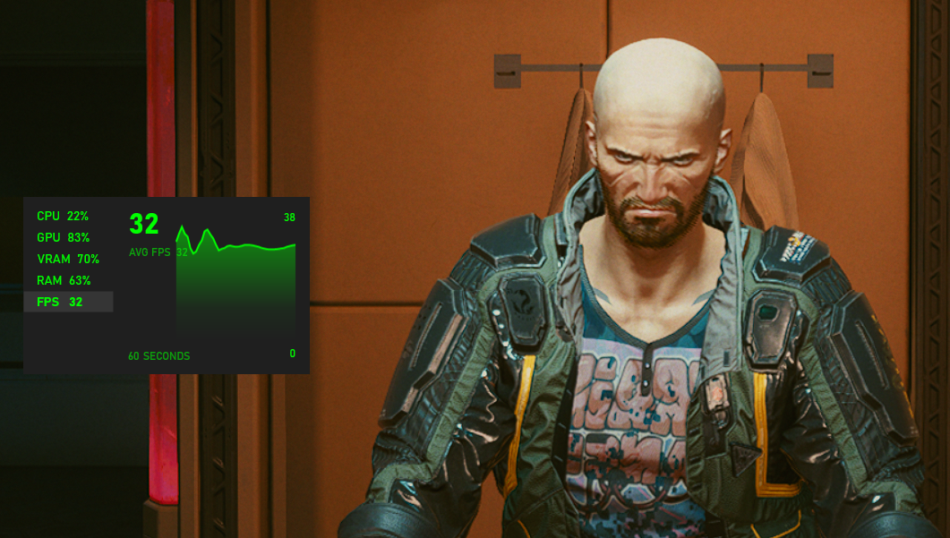 How To Show Fps In Cyberpunk 77 Without Additional Software Htxt Africa